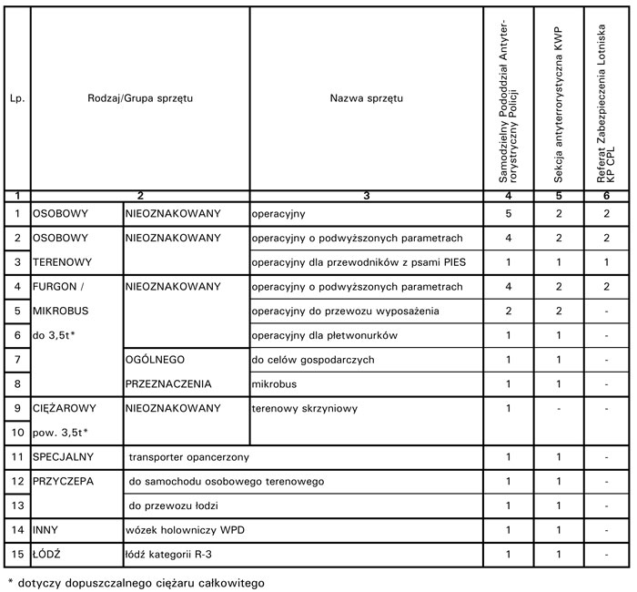 infoRgrafika