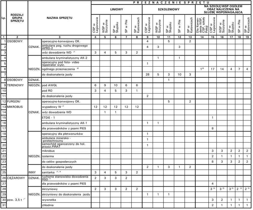 infoRgrafika