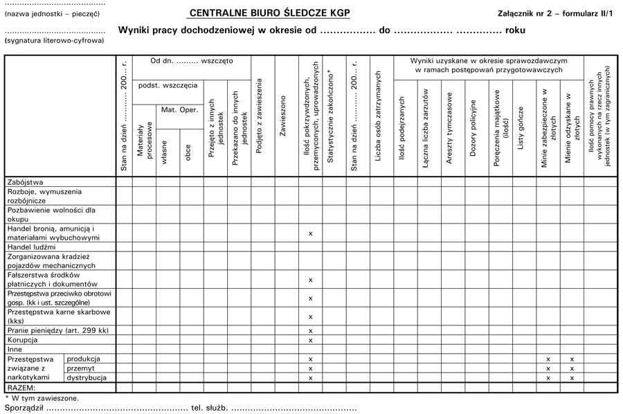 infoRgrafika