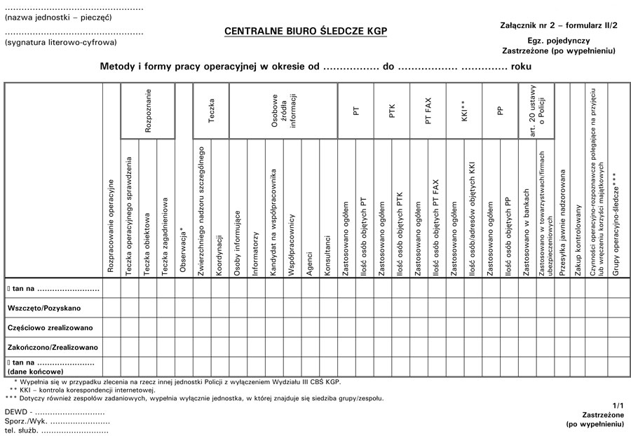 infoRgrafika