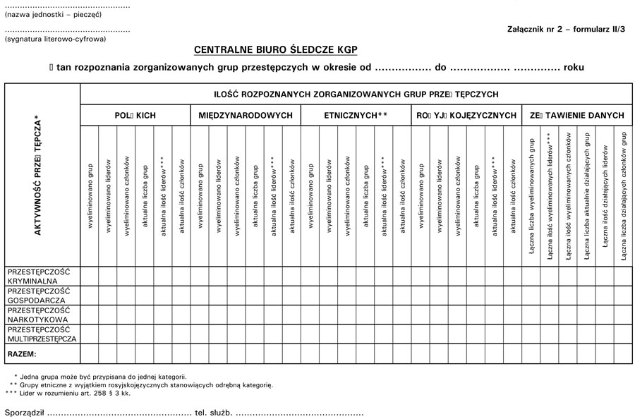 infoRgrafika