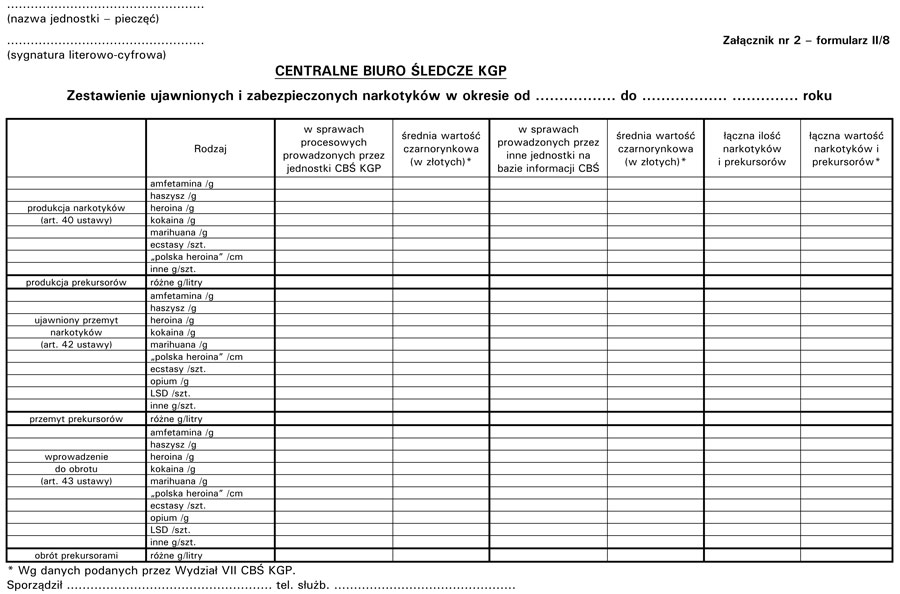 infoRgrafika