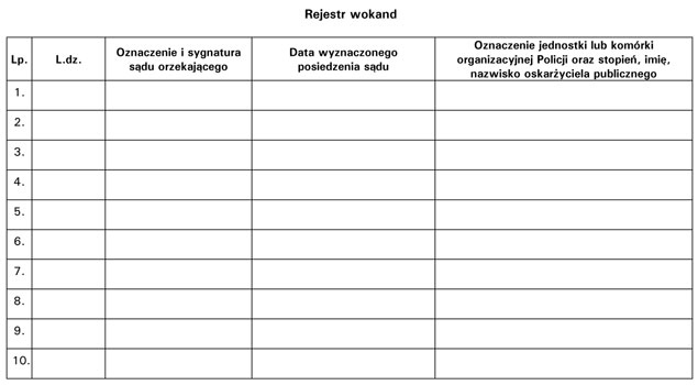 infoRgrafika