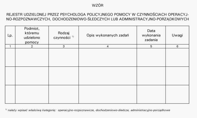 infoRgrafika