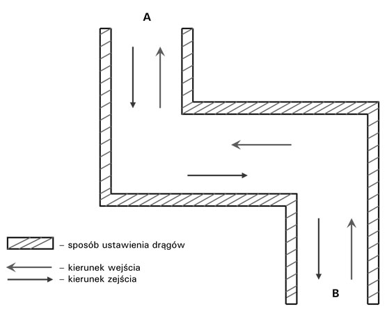 infoRgrafika