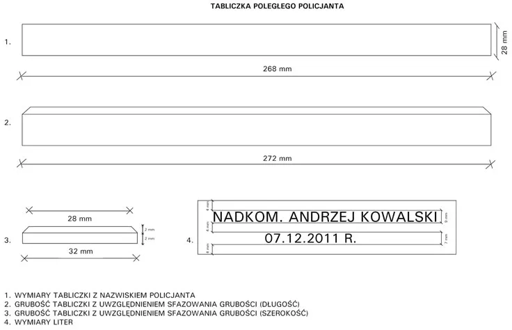 infoRgrafika