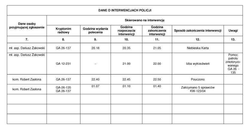 infoRgrafika