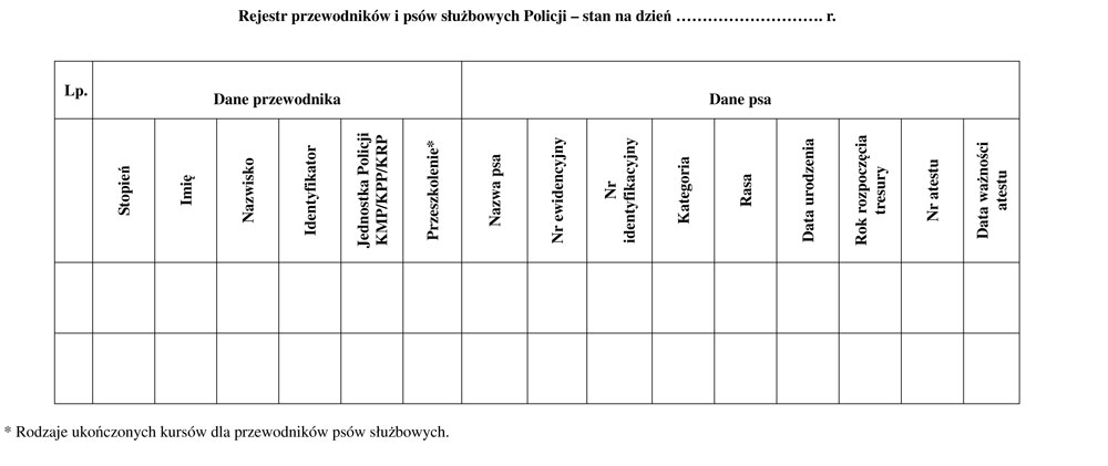 infoRgrafika