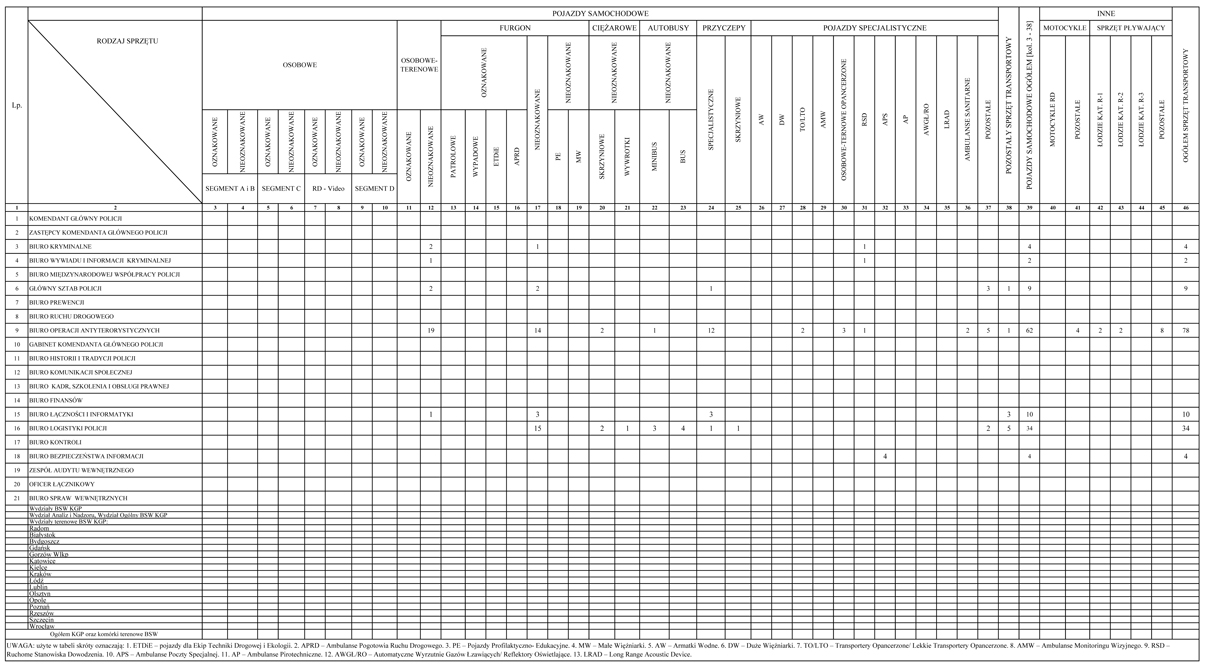 infoRgrafika