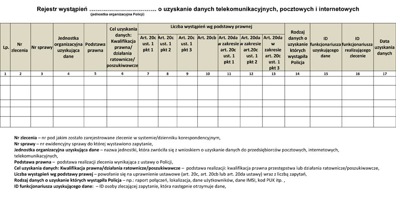 infoRgrafika