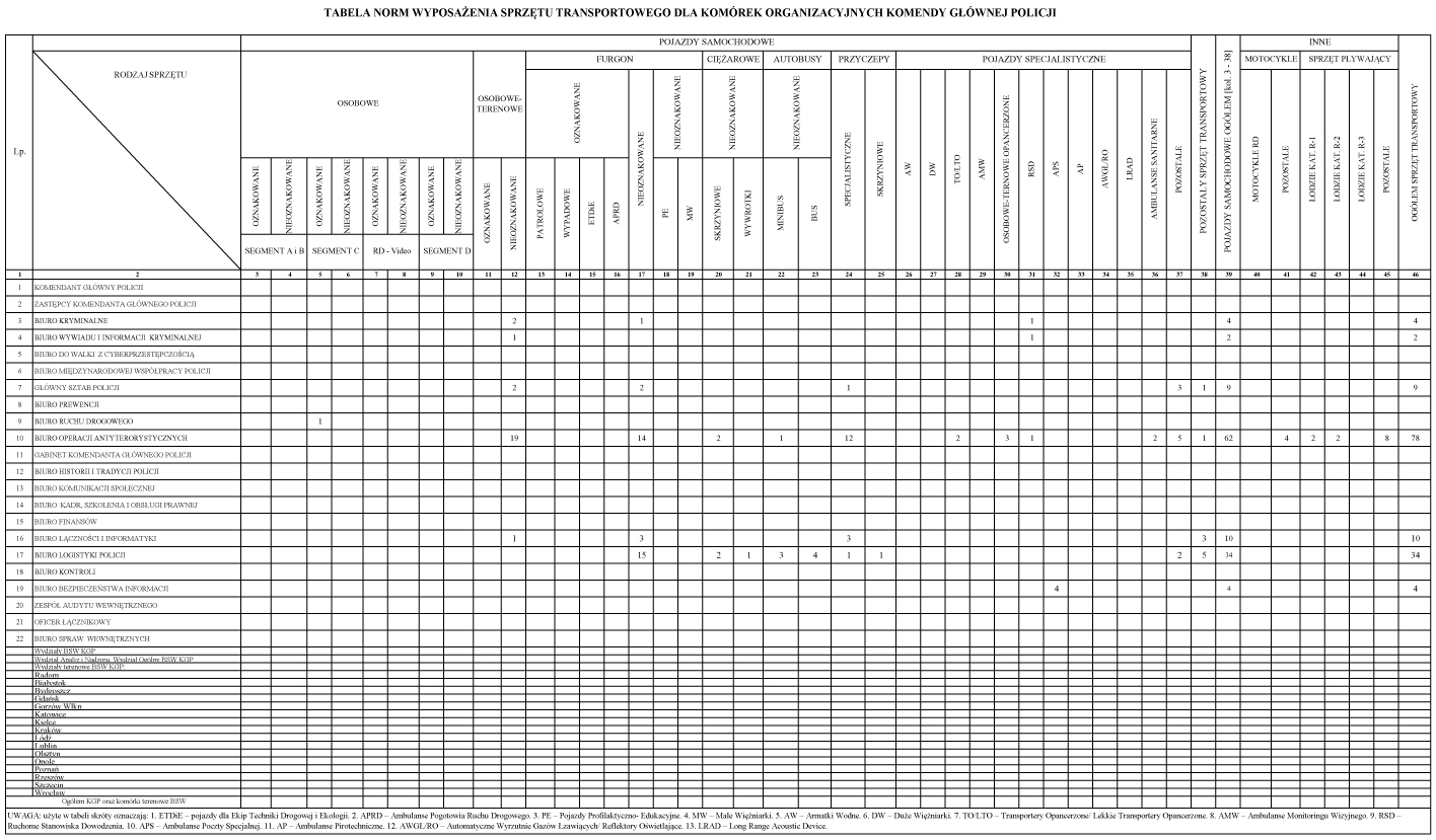 infoRgrafika