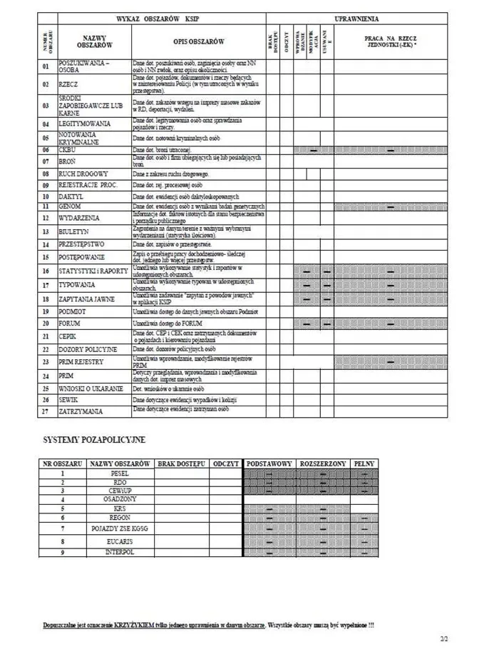 infoRgrafika