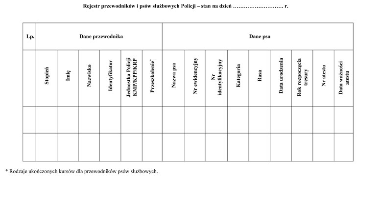 infoRgrafika