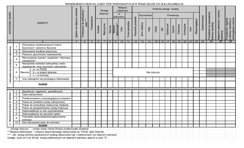 infoRgrafika