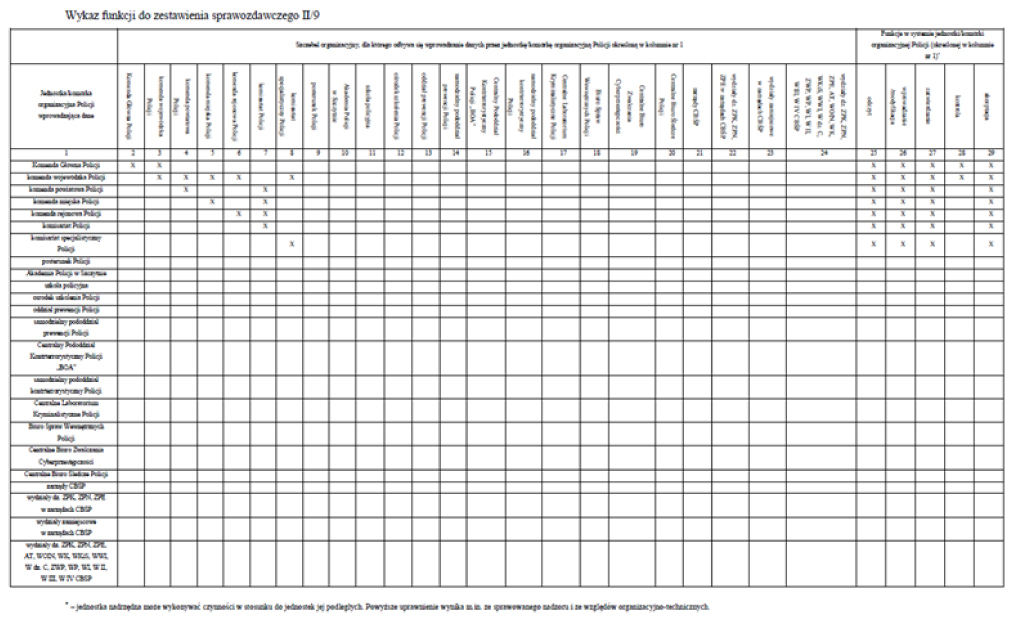 infoRgrafika