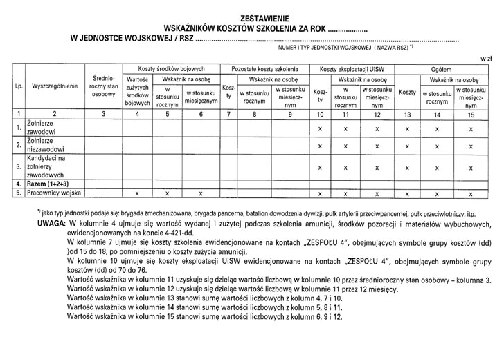 infoRgrafika