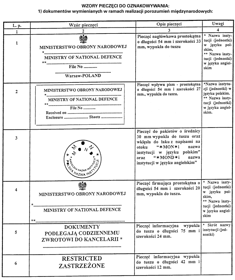 infoRgrafika