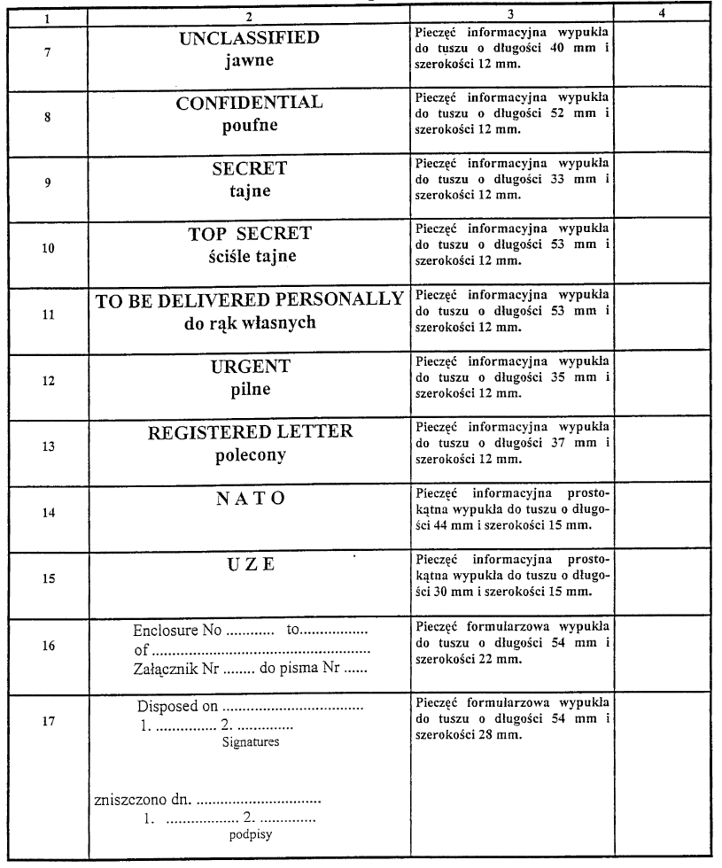 infoRgrafika