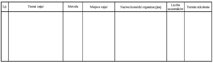 infoRgrafika