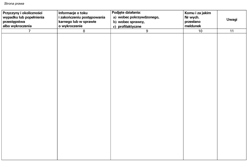 infoRgrafika