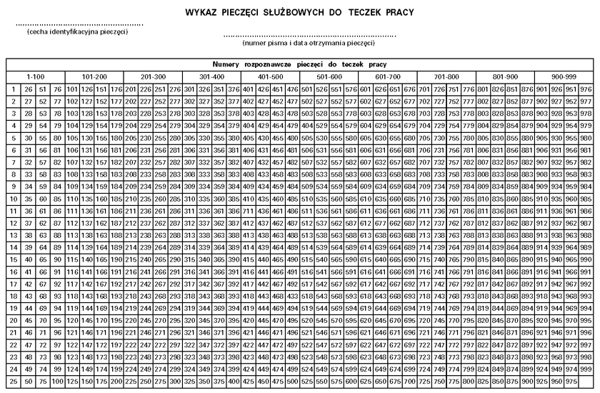 infoRgrafika