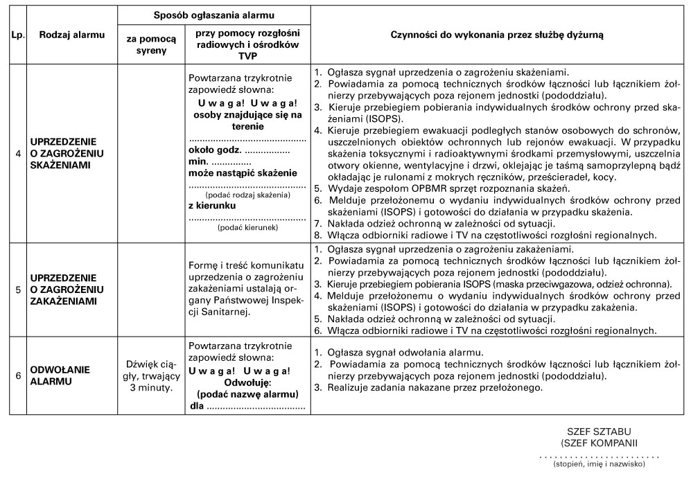 infoRgrafika