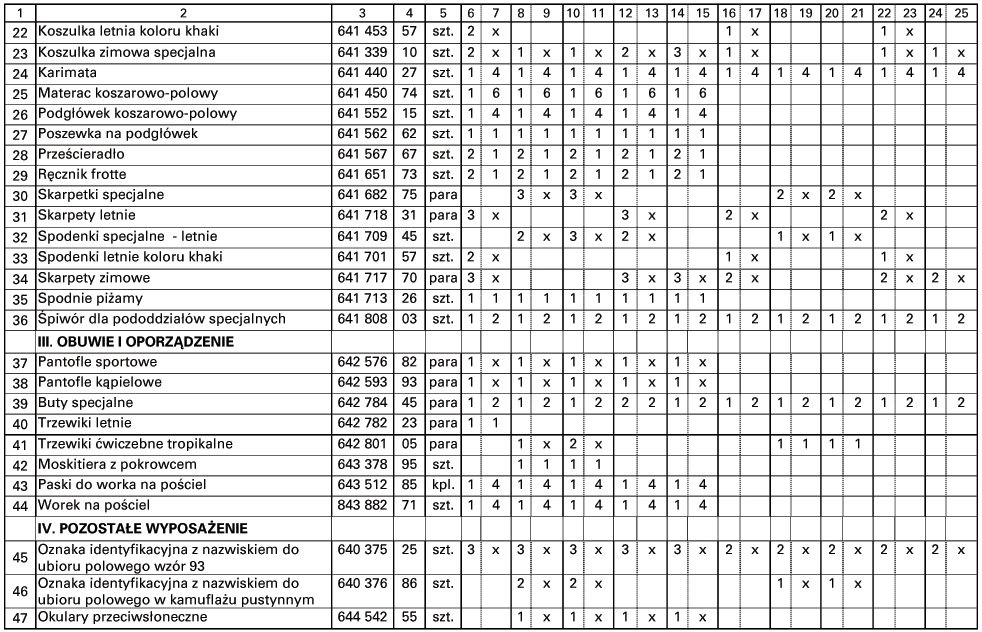 infoRgrafika