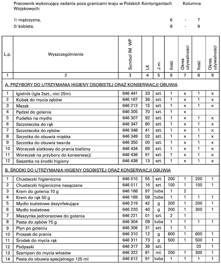 infoRgrafika