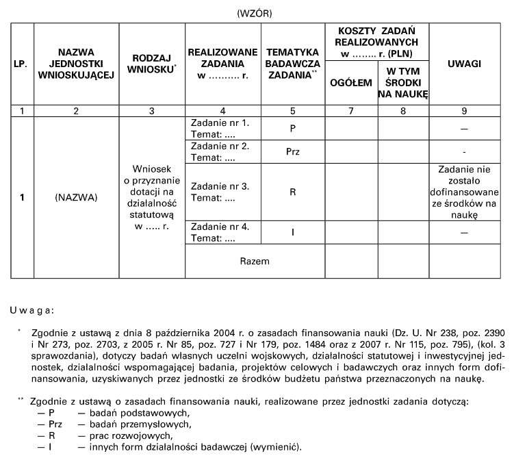 infoRgrafika