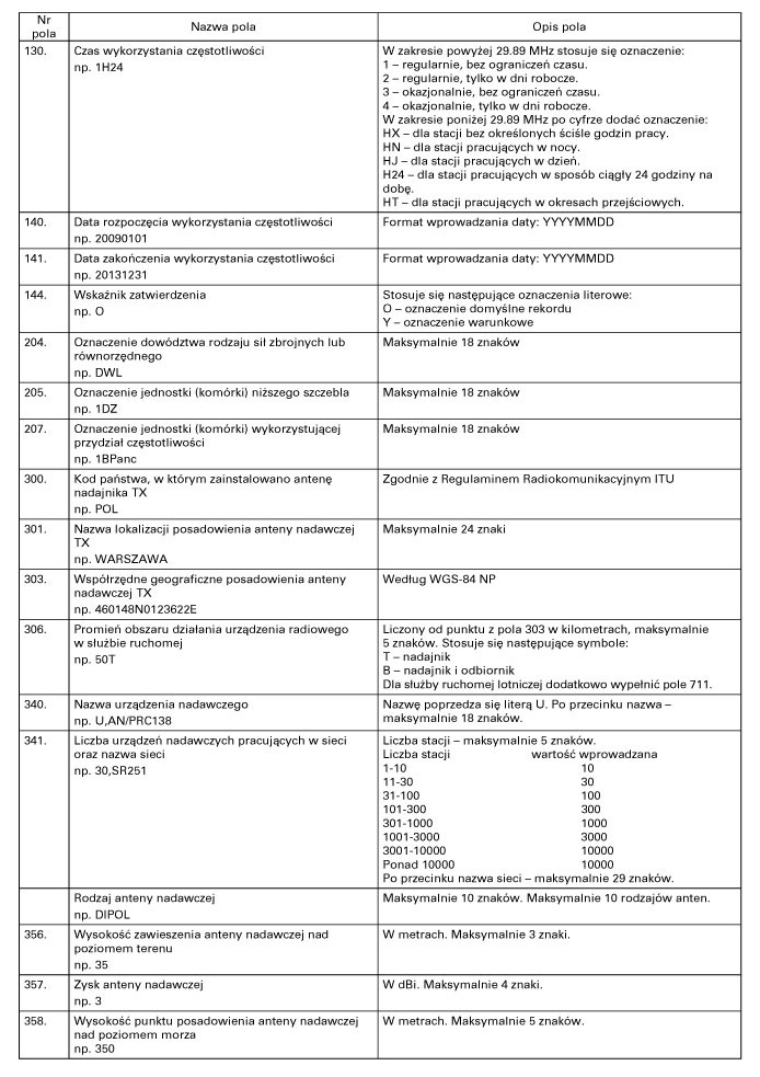 infoRgrafika
