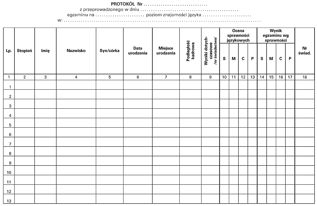 infoRgrafika