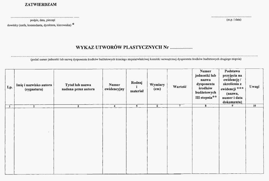 infoRgrafika