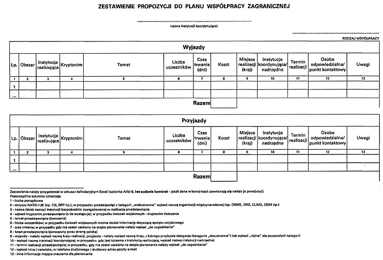 infoRgrafika