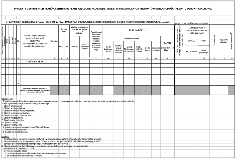 infoRgrafika