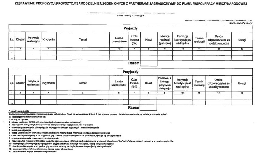 infoRgrafika