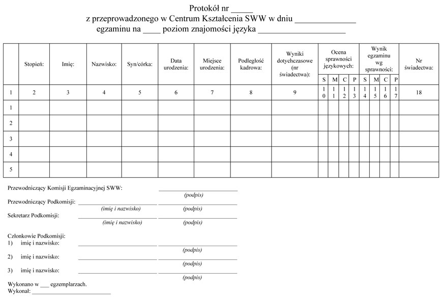 infoRgrafika