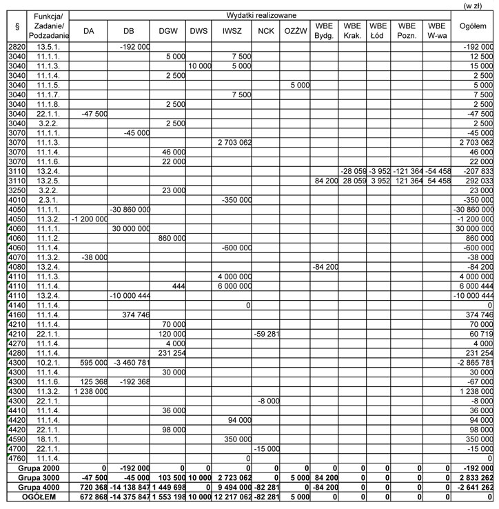 infoRgrafika