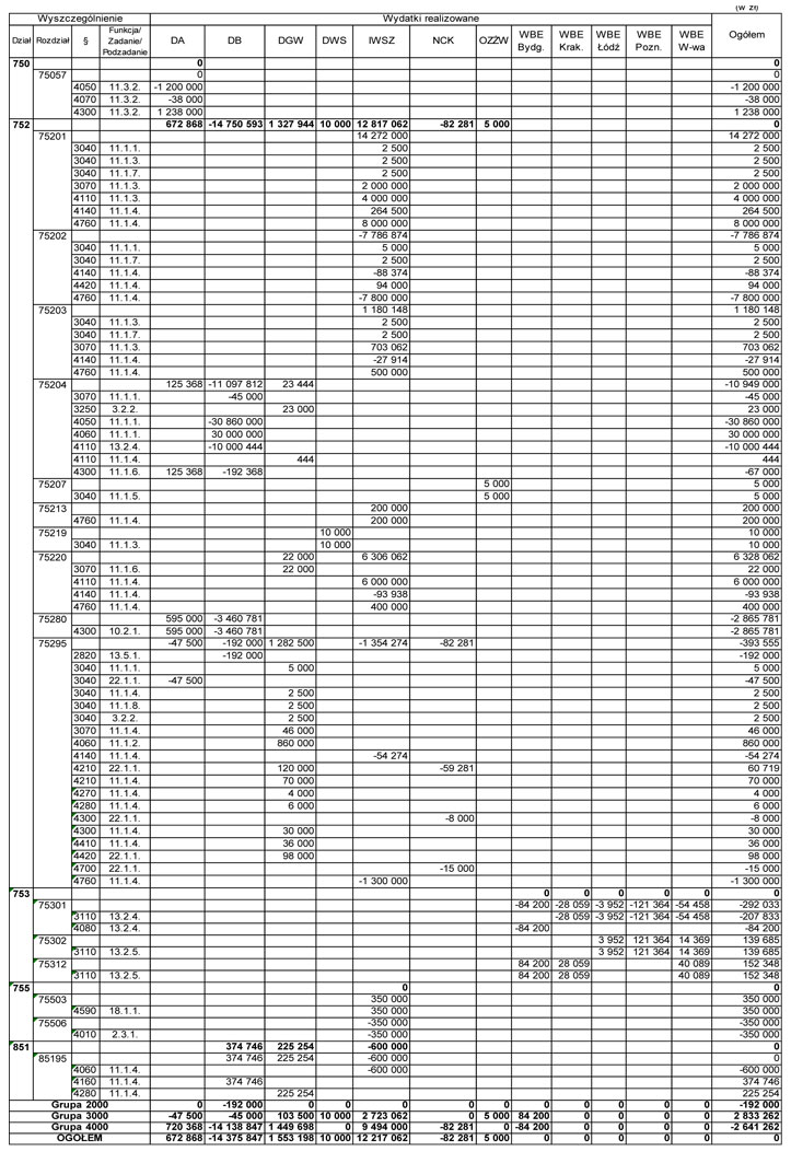 infoRgrafika