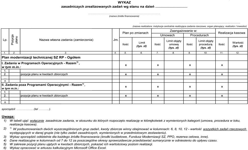 infoRgrafika