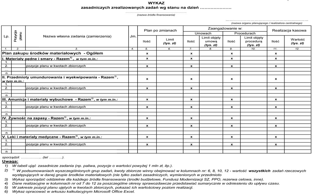 infoRgrafika