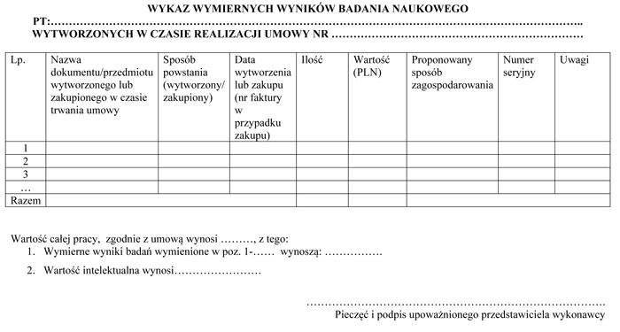 infoRgrafika
