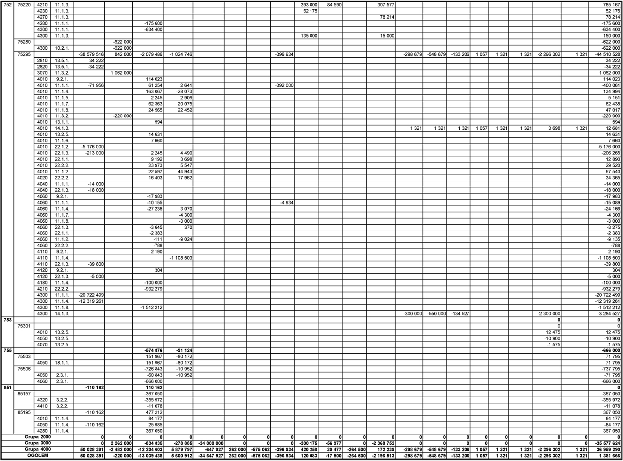 infoRgrafika