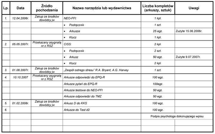infoRgrafika