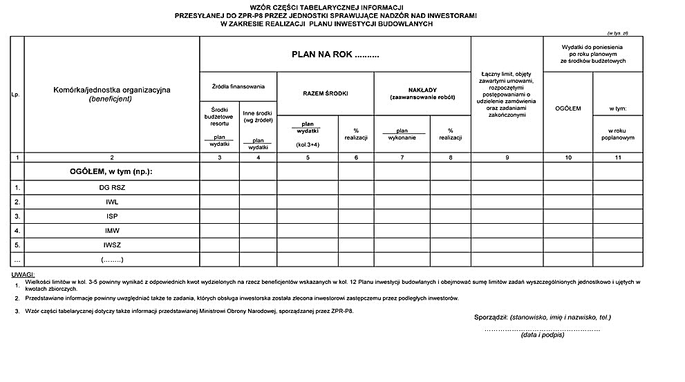 infoRgrafika