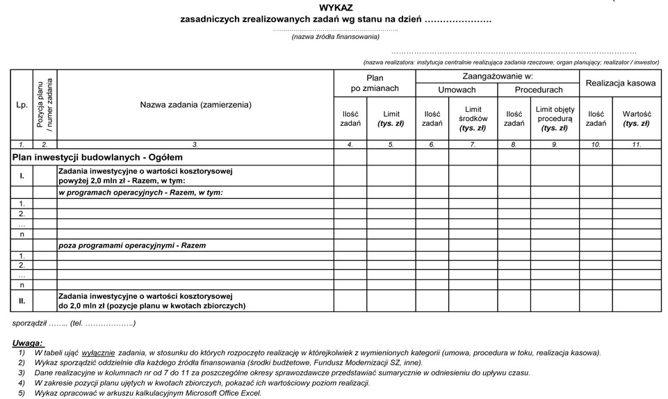 infoRgrafika