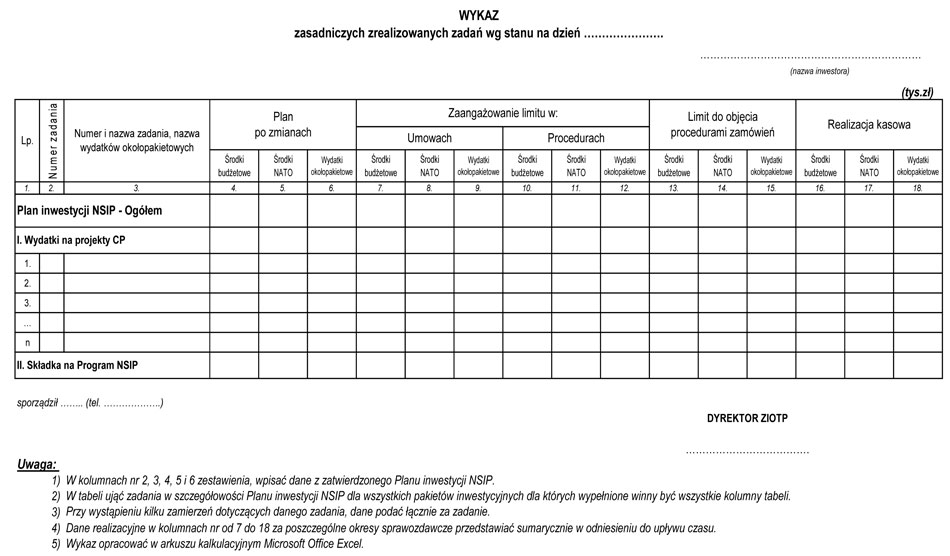 infoRgrafika