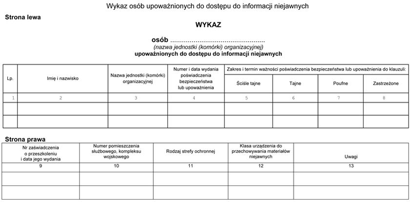 infoRgrafika