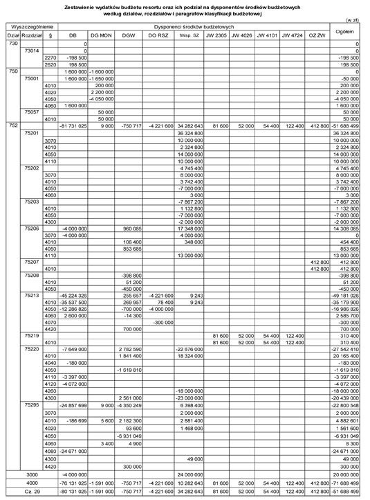 infoRgrafika