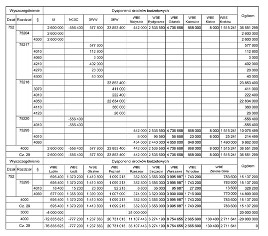 infoRgrafika