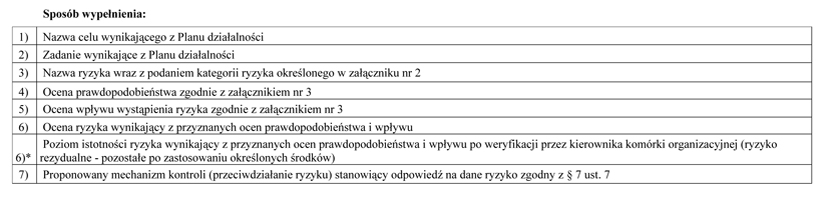 infoRgrafika